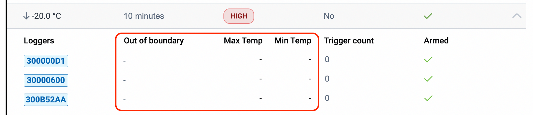 Screenshot showing excursions are not shown while the shipment is shipping