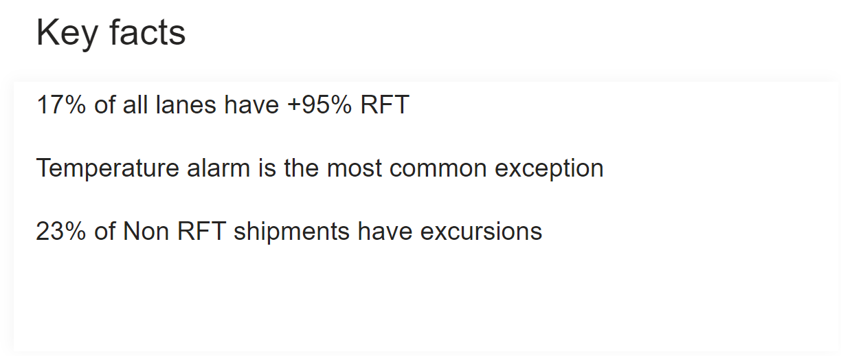 Right first time dashboard - key facts