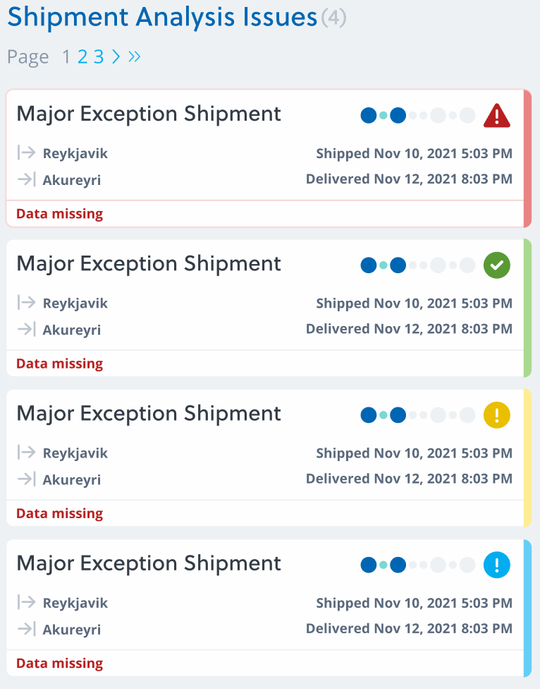 Shipment analysis issues indicating data is missing
