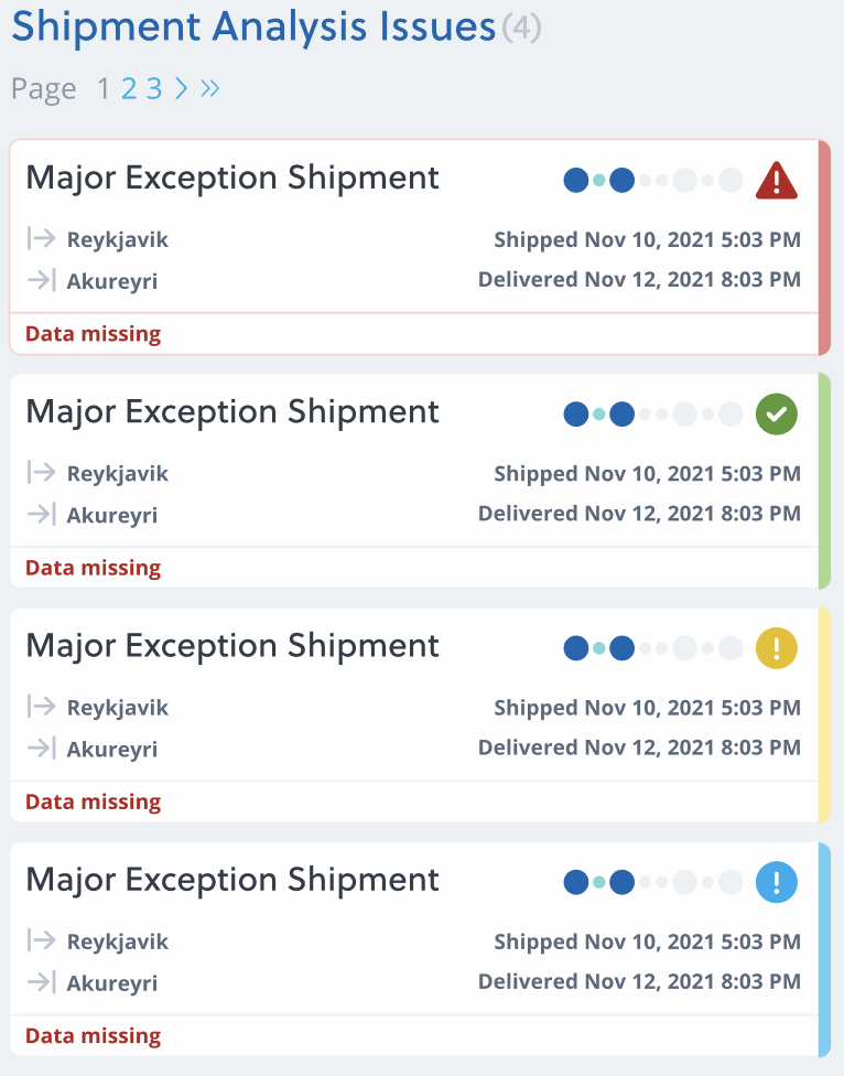 missing_data_in_shipment_analysis_1.png