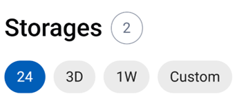 Date filter for storages at this site