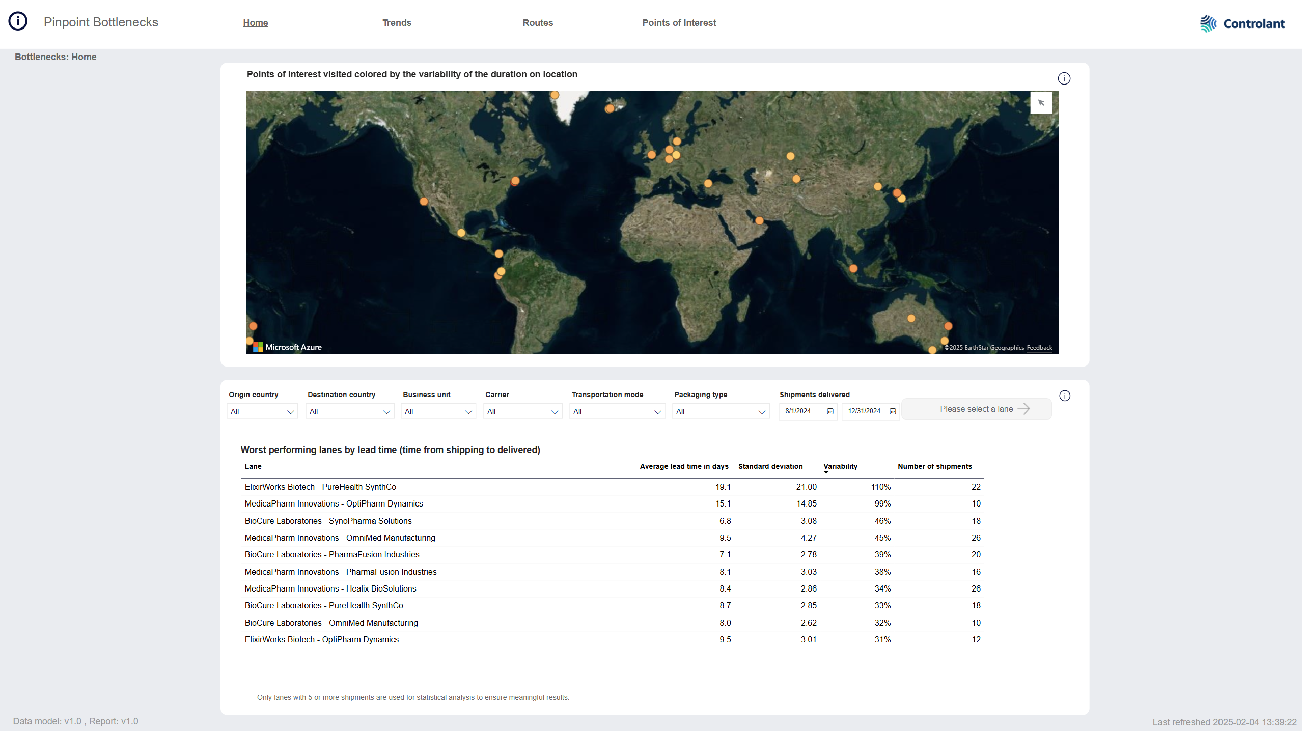 Pinpoint Bottlenecks dashboard - Home page