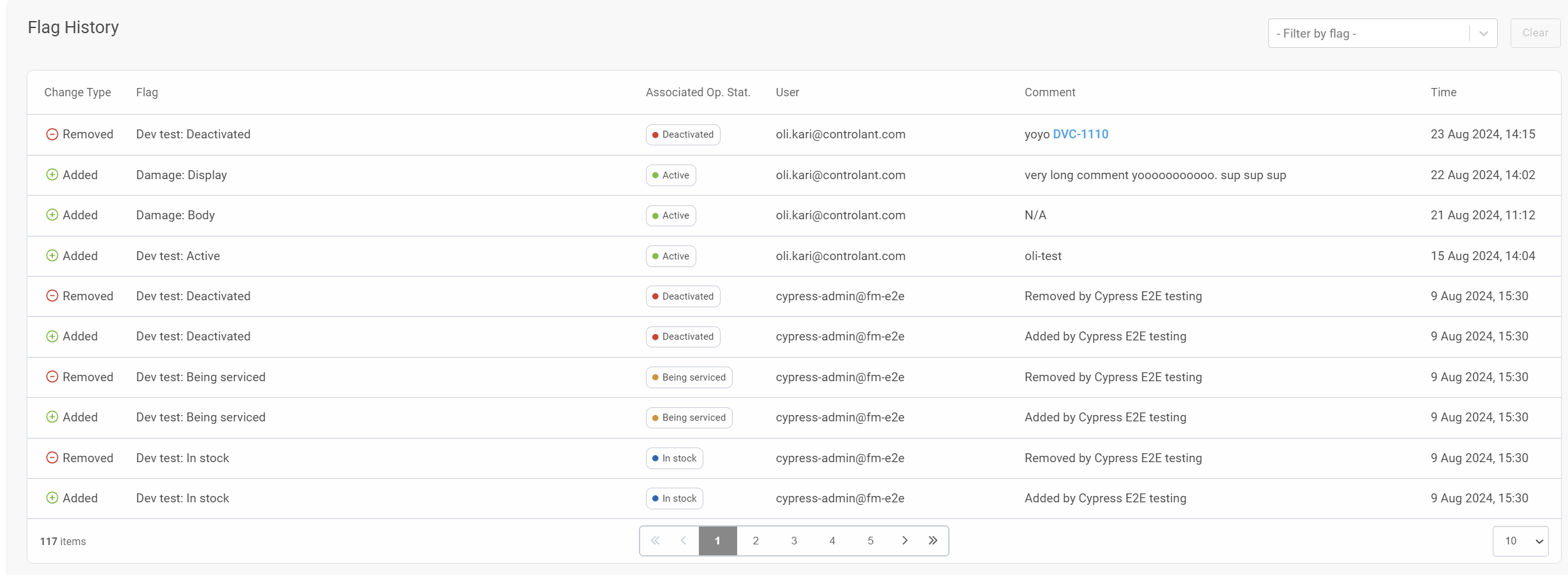 Fleet Manager - Device Details - Flag history