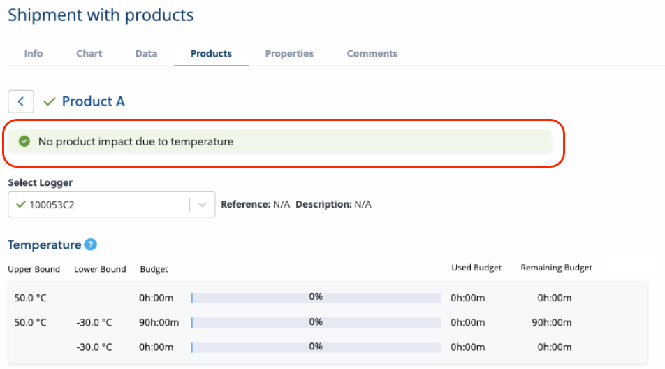 Shipment with products: No product impact due to temperature