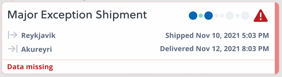 Shipment analysis issues indicating data is missing