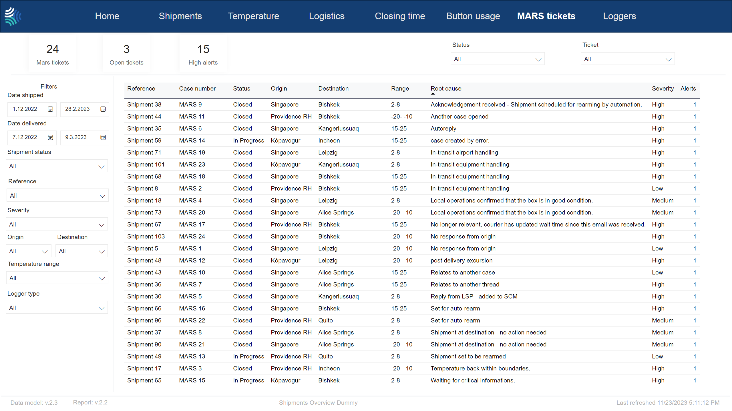 Shipment overview report - MARS tickets tab