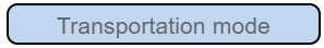 Button to switch to Transportation mode sub-tab